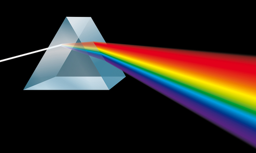 Prism dispersing light